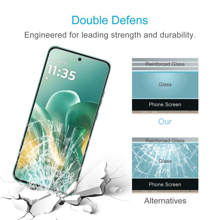 For Motorola Edge 60 Neo 5G 10pcs 0.26mm 9H 2.5D Tempered Glass Film