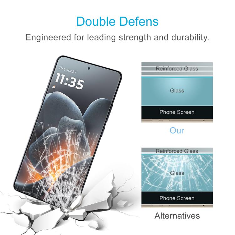 For Motorola Moto X70 Air Pro 5G 10pcs 0.26mm 9H 2.5D Tempered Glass Film