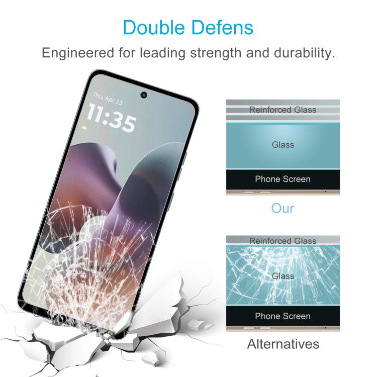 For Motorola Moto G36 5G 10pcs 0.26mm 9H 2.5D Tempered Glass Film