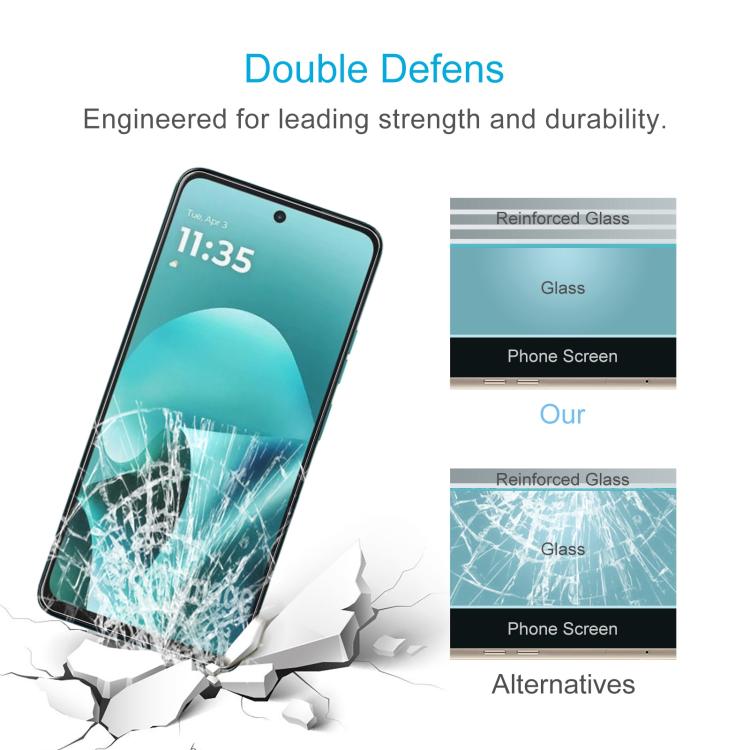 For Motorola Moto G37 Power 5G 10pcs 0.26mm 9H 2.5D Tempered Glass Film