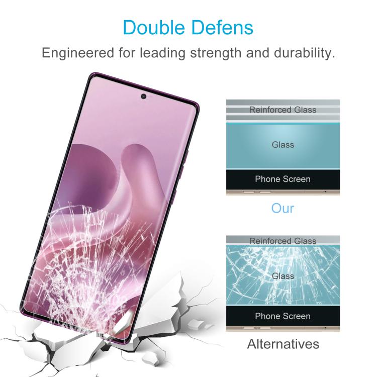 For Motorola Moto G96 5G 50pcs 0.26mm 9H 2.5D Tempered Glass Film