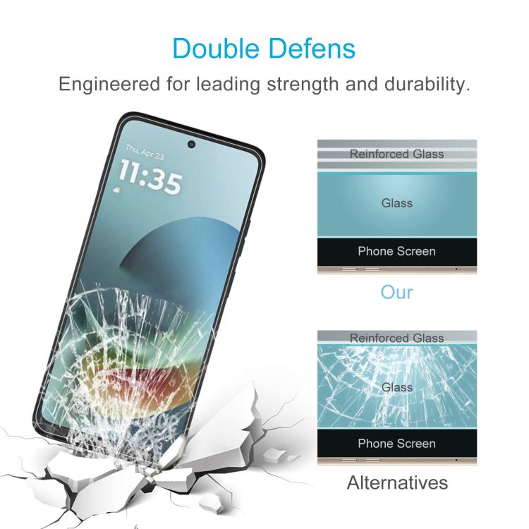 For Motorola Moto G Play 5G 2026 50pcs 0.26mm 9H 2.5D Tempered Glass Film