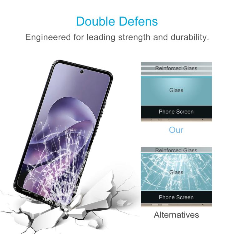 For Motorola Moto G17 Power 4G 50pcs 0.26mm 9H 2.5D Tempered Glass Film