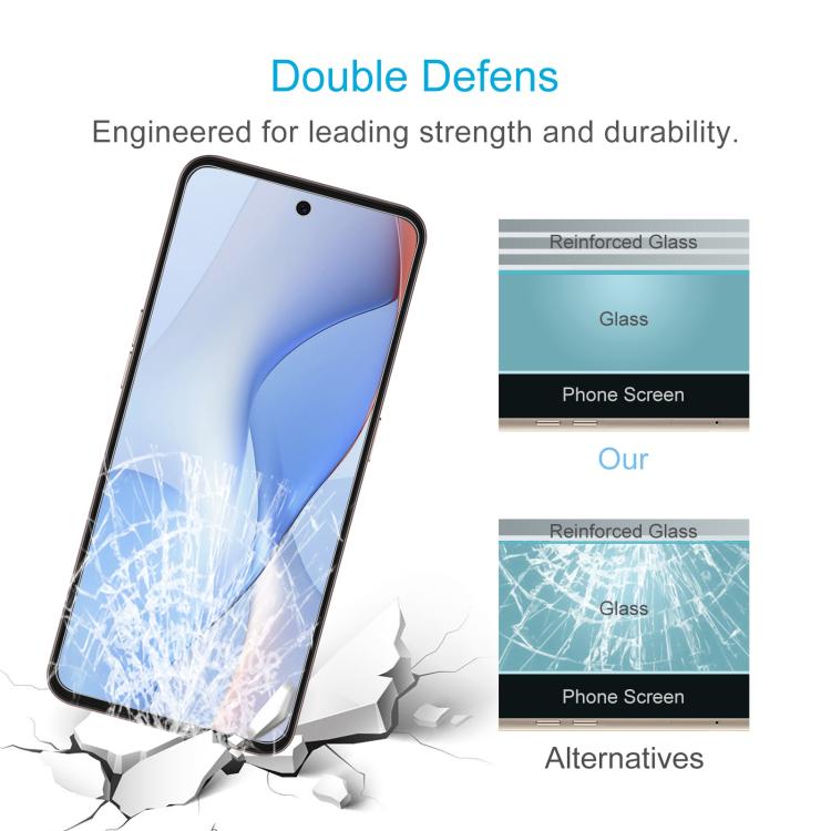 For Coolpad X100 10pcs 0.26mm 9H 2.5D Tempered Glass Film