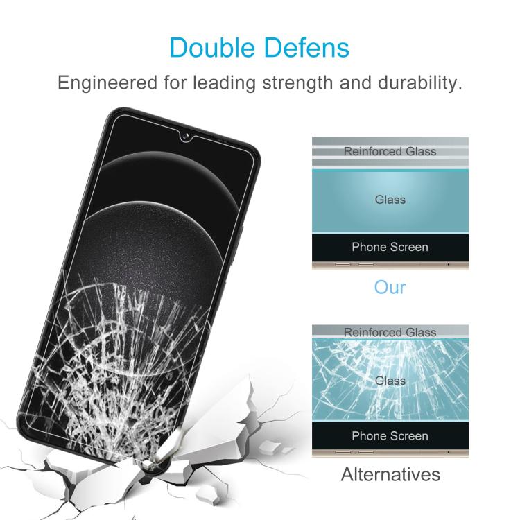 For Coolpad C16 10pcs 0.26mm 9H 2.5D Tempered Glass Film