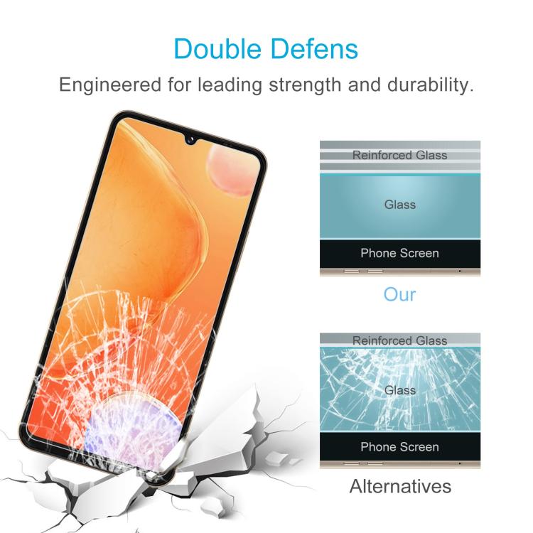 For Coolpad C16s 10pcs 0.26mm 9H 2.5D Tempered Glass Film