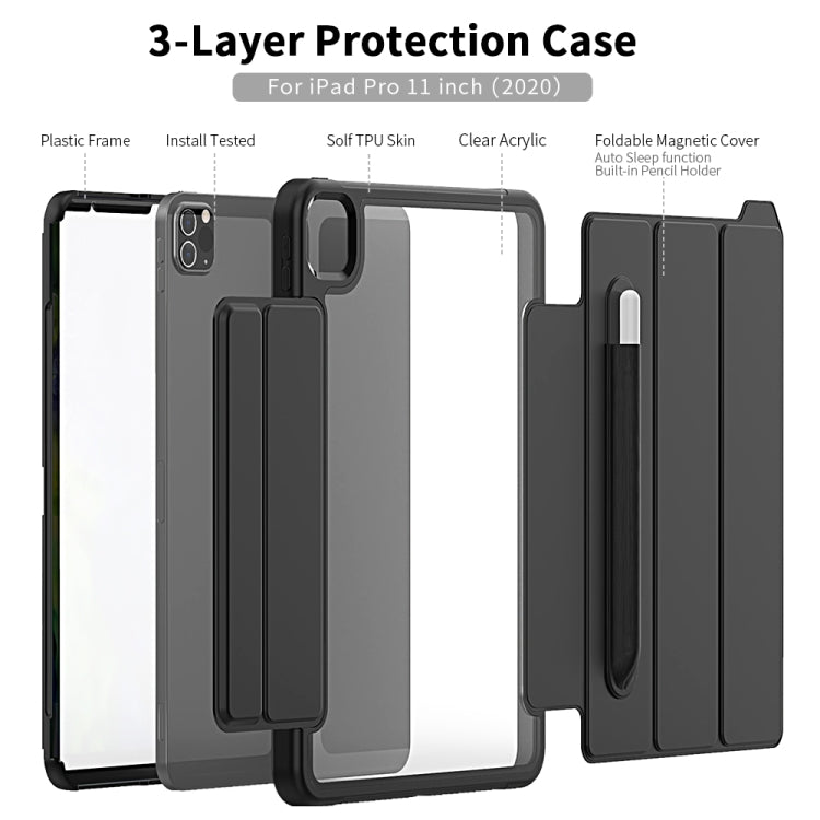 For iPad Pro 11 (2020) / (2018) Acrylic + TPU Horizontal Flip Smart Leather Tablet Case with Three-folding Holder & Pen Slot & Wake-up / Sleep Function