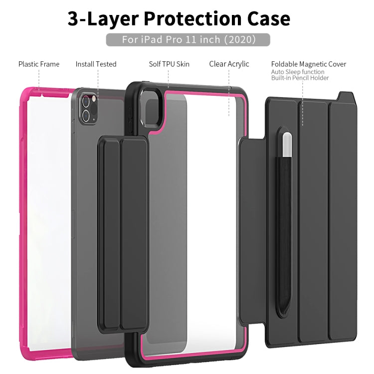 For iPad Pro 11 (2020) / (2018) Acrylic + TPU Horizontal Flip Smart Leather Tablet Case with Three-folding Holder & Pen Slot & Wake-up / Sleep Function
