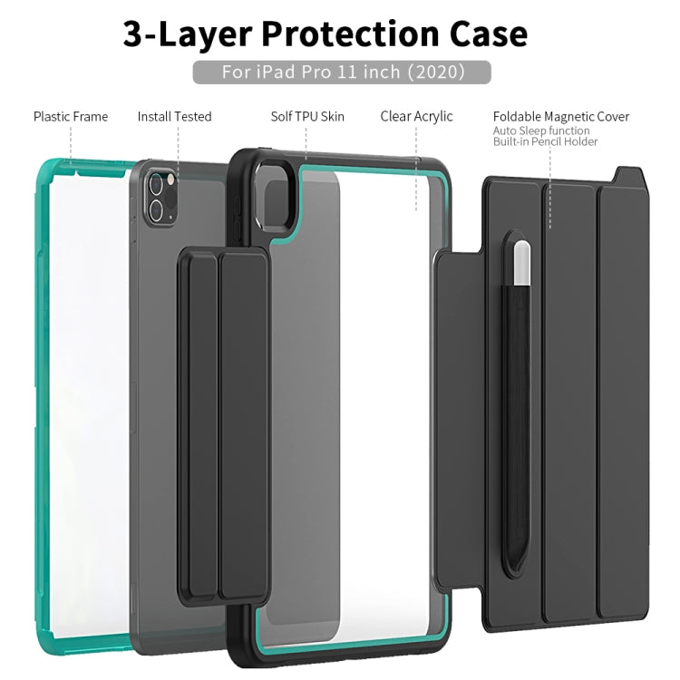 For iPad Pro 11 (2020) / (2018) Acrylic + TPU Horizontal Flip Smart Leather Tablet Case with Three-folding Holder & Pen Slot & Wake-up / Sleep Function