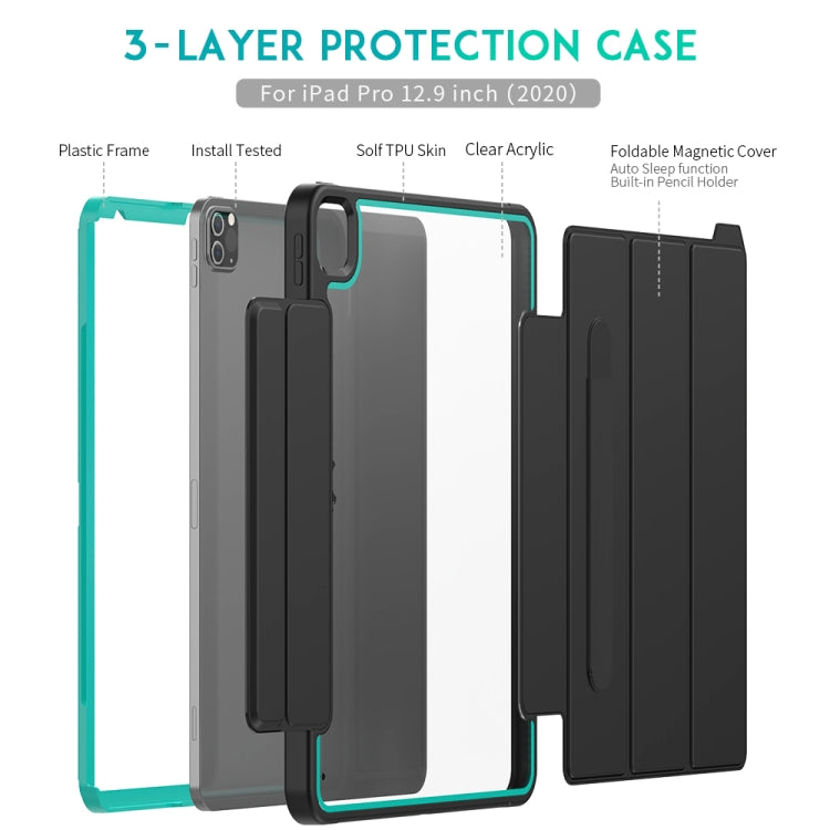 For iPad Pro 12.9 (2020) / (2018) Acrylic + TPU Horizontal Flip Smart Leather Tablet Case with Three-folding Holder & Pen Slot & Wake-up / Sleep Function