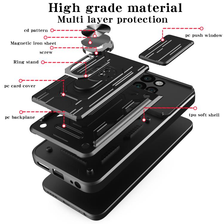 For Motorola Edge 50 Neo / Moto S50 Sliding Camshield TPU+PC Phone Case with Card Slot