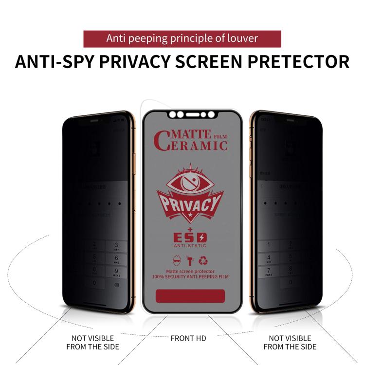 For iPhone 17 Pro Full Coverage Frosted Privacy Ceramic Film