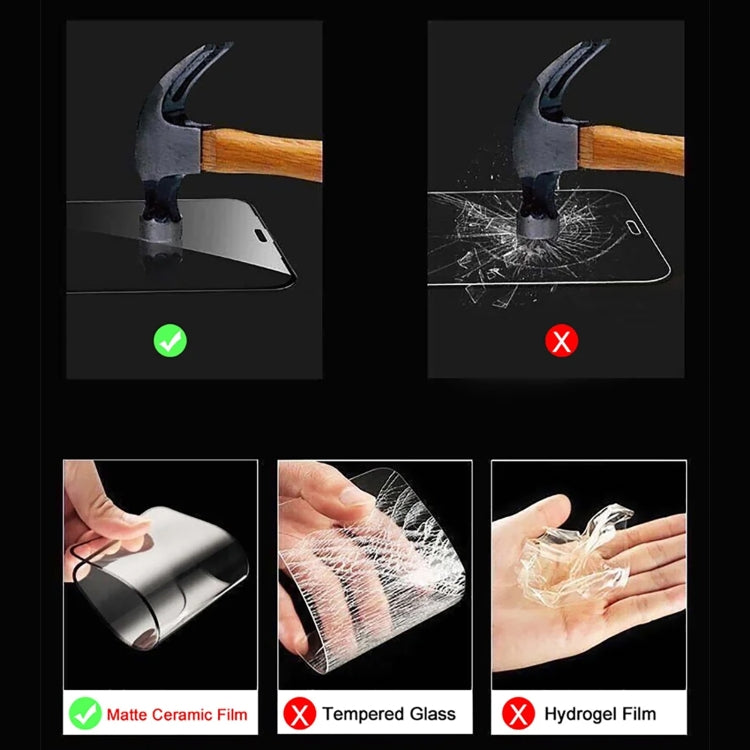 For iPhone 16 Pro 25pcs Full Coverage Frosted Privacy Ceramic Film