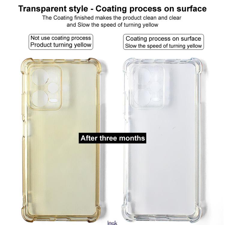 For Motorola Moto G75 5G imak Shockproof Airbag TPU Phone Case - Transparent