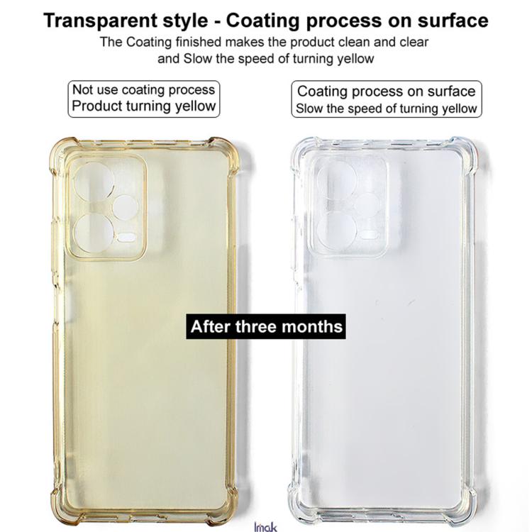 For Motorola Moto G Power 2025 imak Shockproof Airbag TPU Phone Case - Transparent