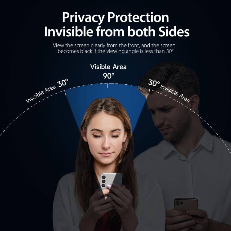 For Samsung Galaxy S26 Ultra 5G 5pcs DUX DUCIS 0.33mm 9H High Aluminum Anti-spy HD Tempered Glass Film