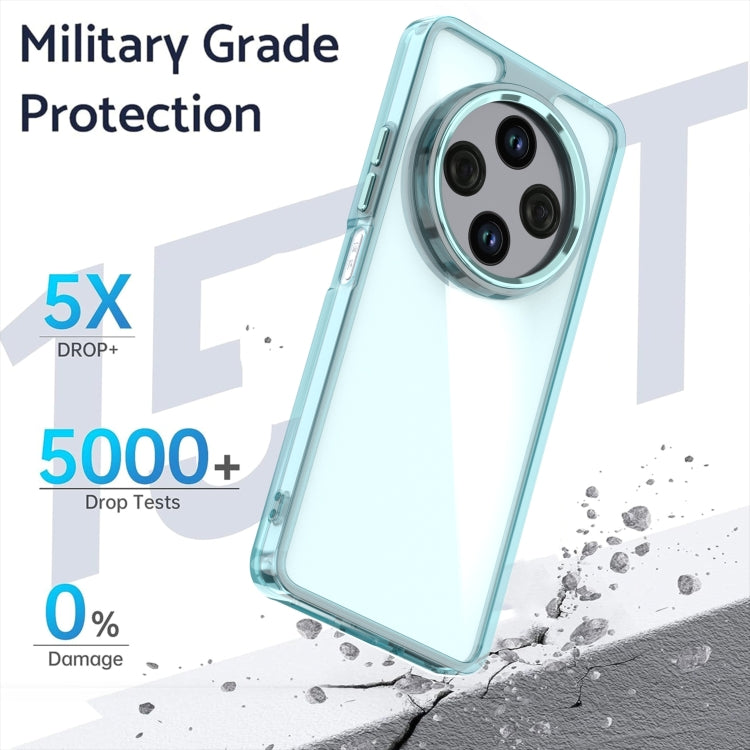 For Redmi 14C 4G Shine High Transparency Acrylic Phone Case