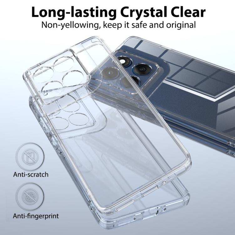 For Motorola Edge 60 Pro Scratchproof Acrylic TPU Phone Case - Transparent