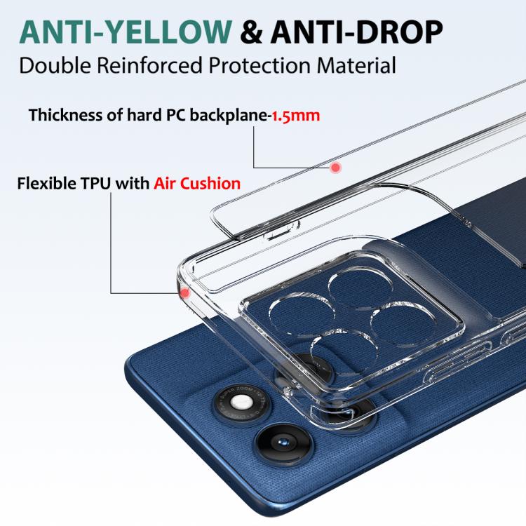 For Motorola Edge 60 Pro Scratchproof Acrylic TPU Phone Case - Transparent