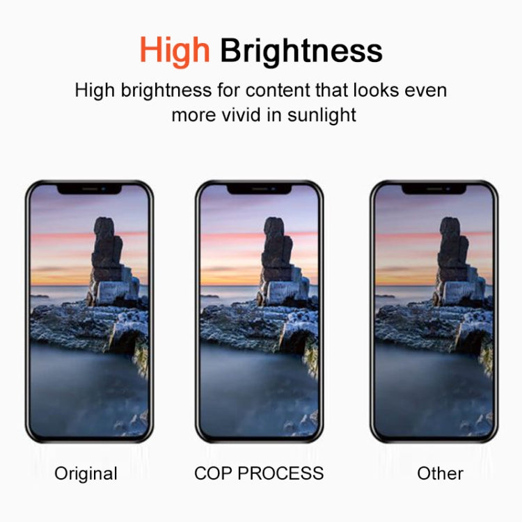 For iPhone 15 Pro DD Soft OLED Screen, Remove IC Need Professional Repair