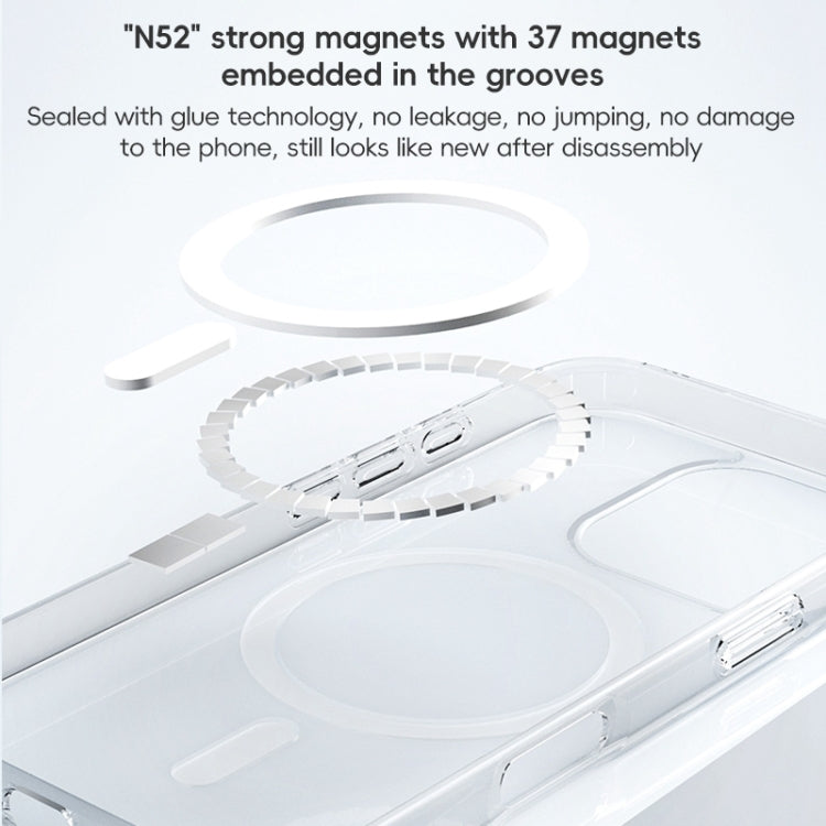 For iPhone 16 Plus ZGA Magsafe Clear PC Hybrid TPU Phone Case - Transparent