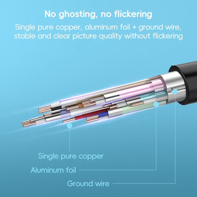 HDTV to Mini HDTV 4K UHD Video Transmission Braided Cable, Length:1.5m - Grey