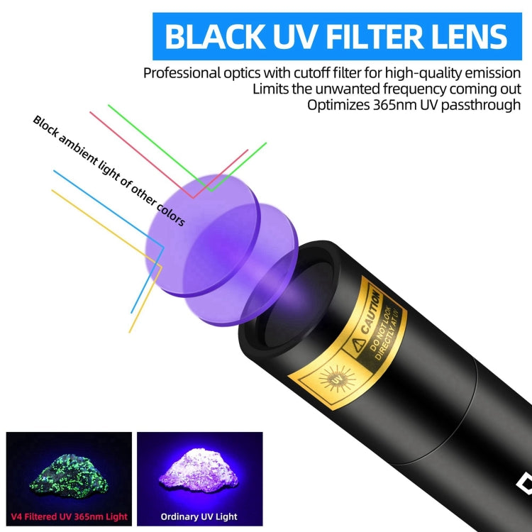 V4-365 Black Lens 365nm Ultraviolet Ray Detection Flashlight - Black