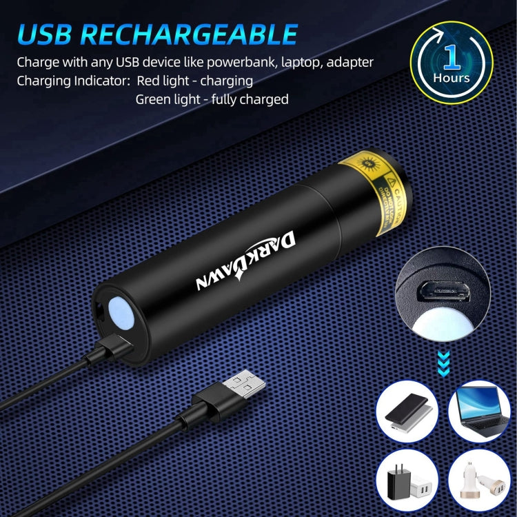V4-365 Black Lens 365nm Ultraviolet Ray Detection Flashlight - Black