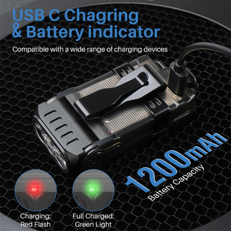 V15 EDC Flashlight Multi-function Work Light - Black