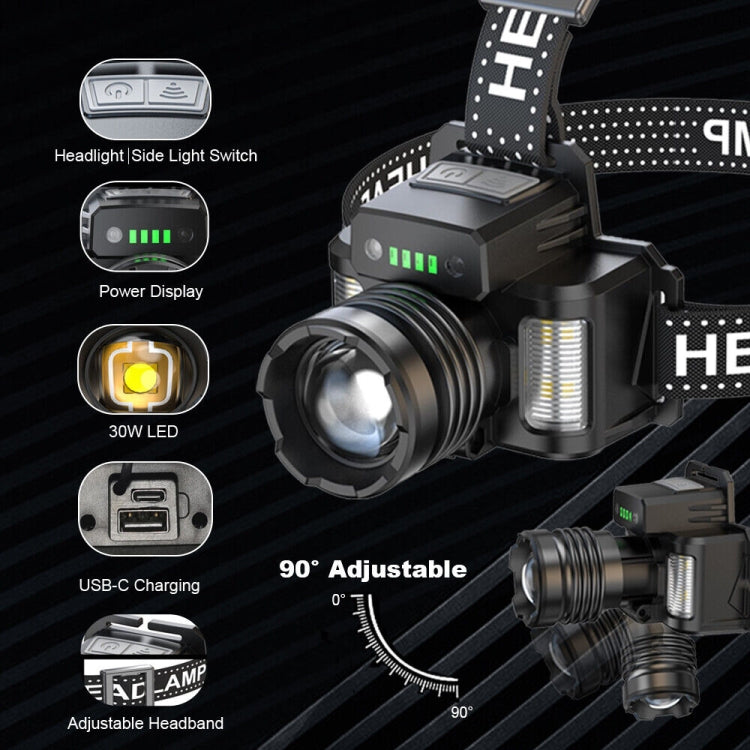 HL-03 Intelligent Induction Zoom Headlight Work Light - Black