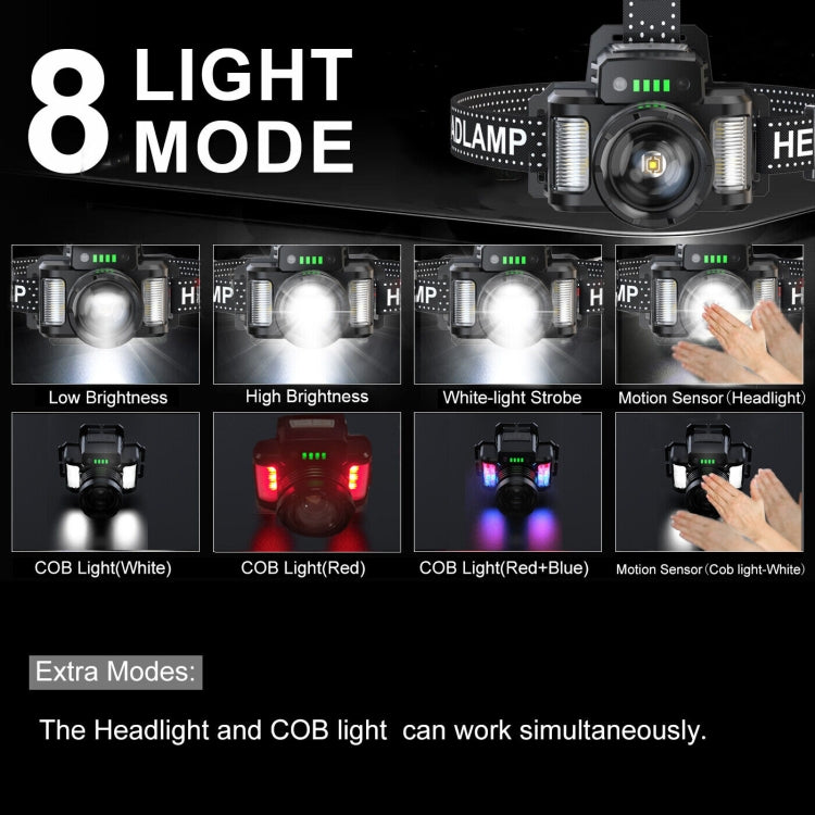 HL-03 Intelligent Induction Zoom Headlight Work Light - Black