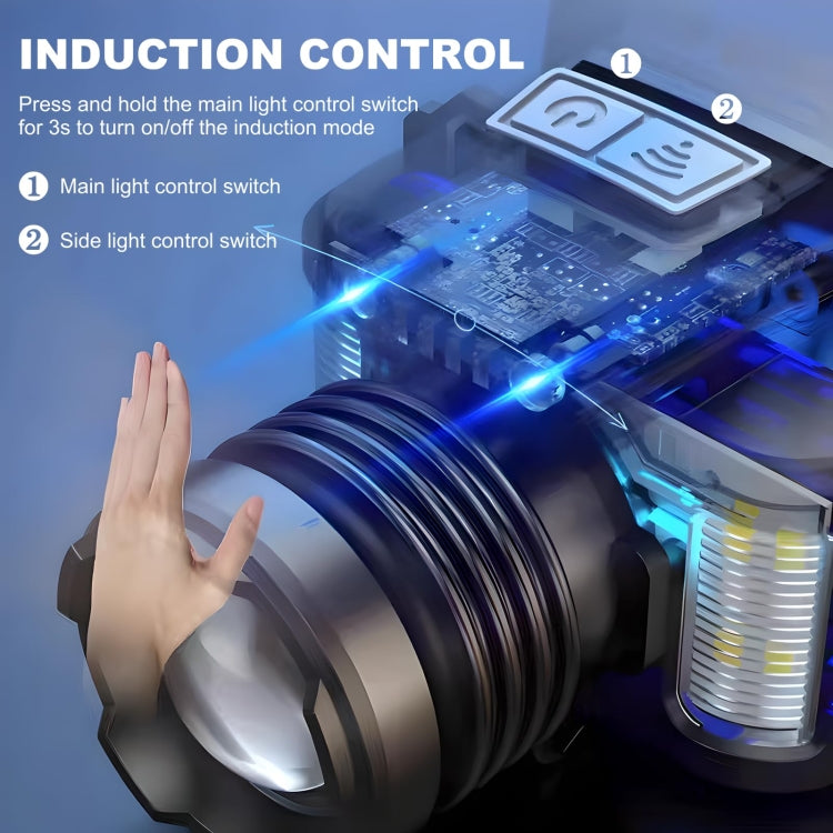 HL-03 Intelligent Induction Zoom Headlight Work Light - Black
