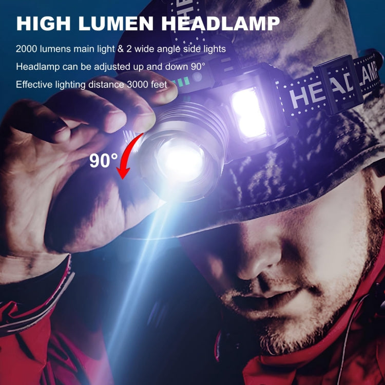 HL-03 Intelligent Induction Zoom Headlight Work Light - Black