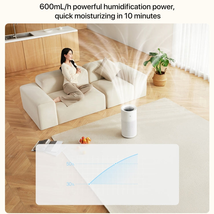 Xiaomi Mijia Pure Smart Fog-Free Humidifier 2, Specification:US Plug - White
