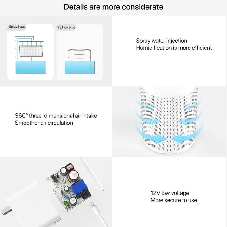 Xiaomi Mijia Pure Smart Fog-Free Humidifier 2, Specification:US Plug - White
