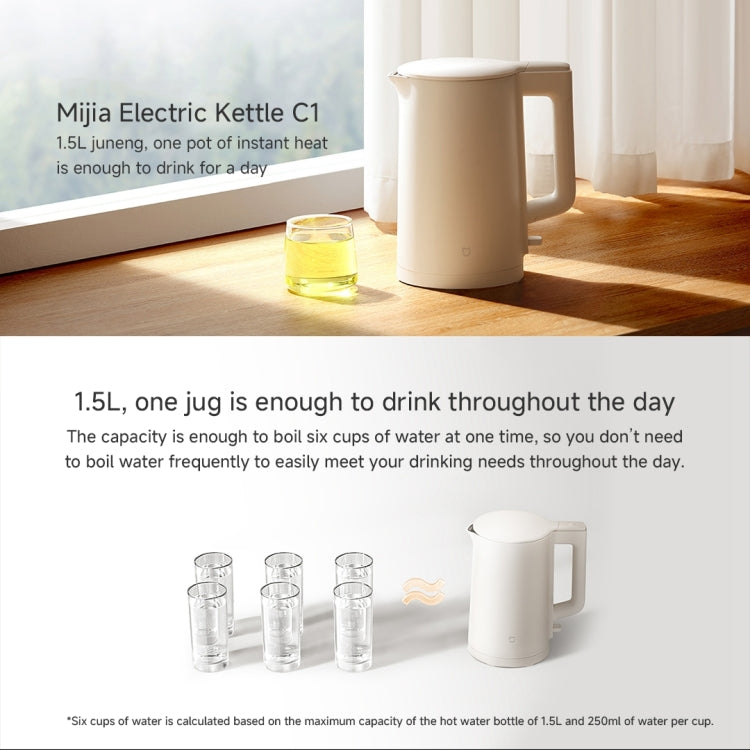 Xiaomi Mijia 1.5L 1500W Electric Kettle C1, CN Plug - White
