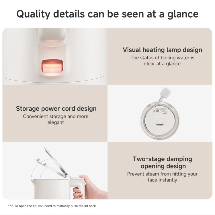 Xiaomi Mijia 1.5L 1500W Electric Kettle C1, CN Plug - White