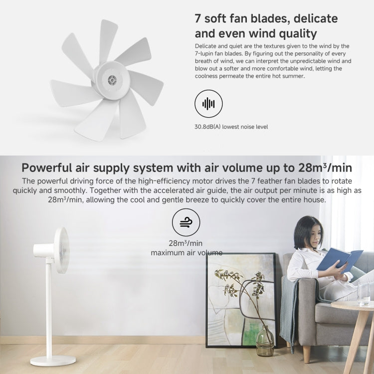 Xiaomi Mijia Smart Floor Fan, US Plug - White