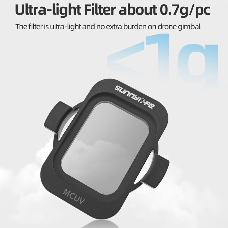 For DJI Avata 2 Sunnylife Camera Lens Filter, Filter:ND64