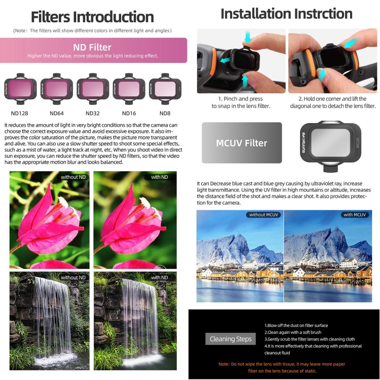 For DJI Avata 2 Sunnylife Camera Lens Filter, Filter:ND64