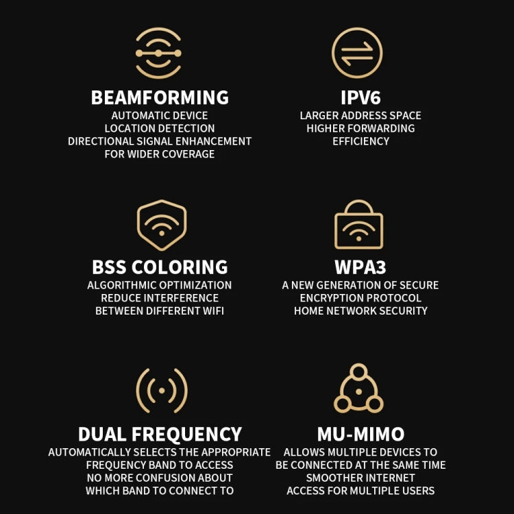 Xiaomi BE6500 Pro WiFi7 Dual Band 8-channel Independent Signal Amplifier 1GB Memory Router, US Plug - Black
