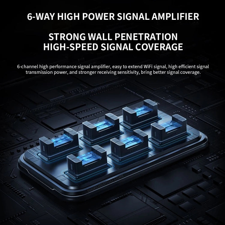 Xiaomi BE6500 Pro WiFi7 Dual Band 8-channel Independent Signal Amplifier 1GB Memory Router, US Plug - Black