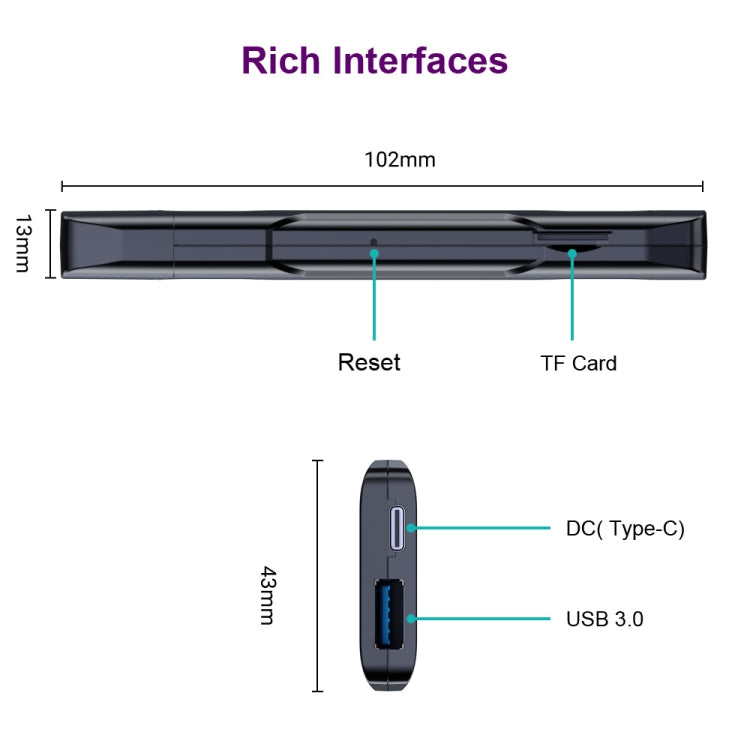 HK1 RBOX D8 RK3528 Android 13.0 Quad Core 8K HD Wifi6 Bluetooth TV Stick, RAM:4GB+32GB