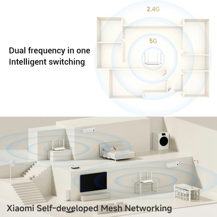 Xiaomi AX1500 4-channel Independent Signal Amplifier WiFi 6 Dual Band Router, US Plug - White