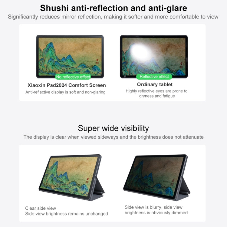 Lenovo Xiaoxin Pad 2024 Paperlike Screen Learning Version 11 inch WiFi Tablet, 8GB+128GB, Android 13, Qualcomm Snapdragon 685 Octa Core, Support Face Identification - Dark Grey