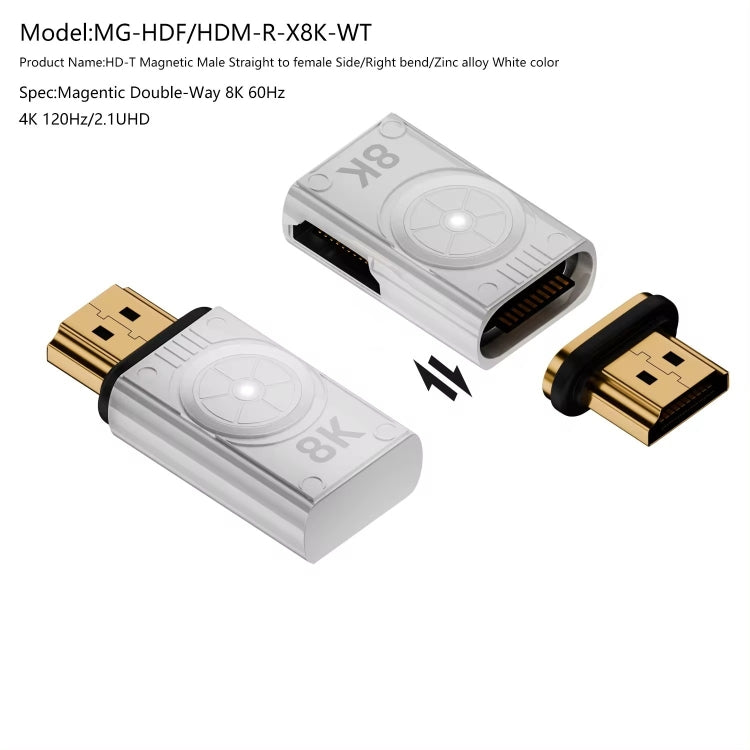 8K 60Hz HDTV to HDTV Side Bend Magnetic Converter