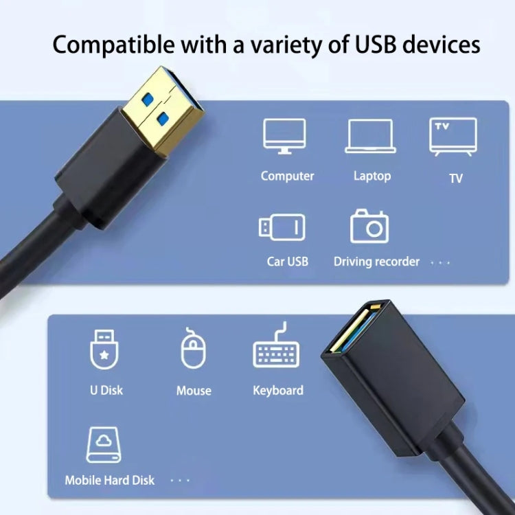 USB 3.0 Female To USB 3.0 Male PVC Cable, Length:0.3m - Black