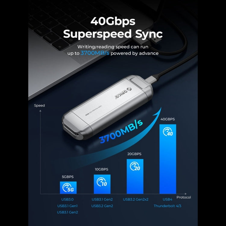 ORICO R40-2T 2TB 40Gbps Racing Car-Inspired Portable SSD Enclosure - Silver