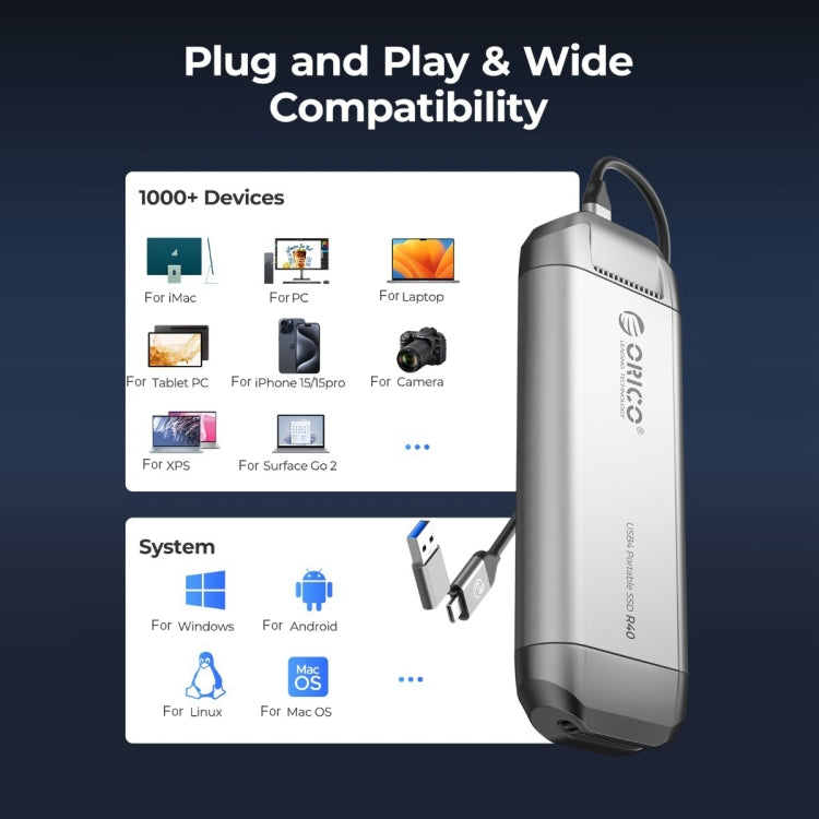 ORICO R40-2T 2TB 40Gbps Racing Car-Inspired Portable SSD Enclosure - Silver