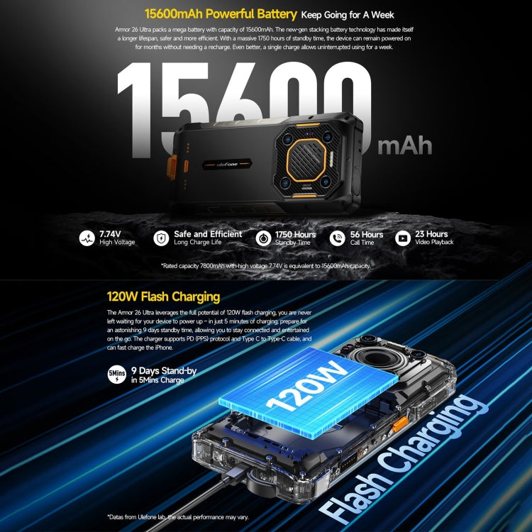 [HK Warehouse] Ulefone Armor 26 Ultra Rugged Phone, 12GB+512GB, 6.78 inch Android 13 MediaTek Dimensity 8020 Octa Core, Network: 5G, NFC - Black